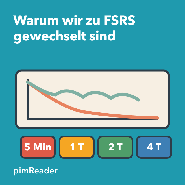 Warum wir zu FSRS gewechselt sind